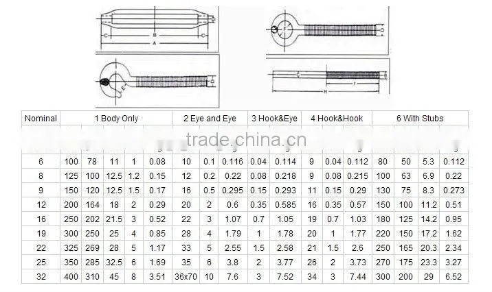 M16 steel turnbuckle