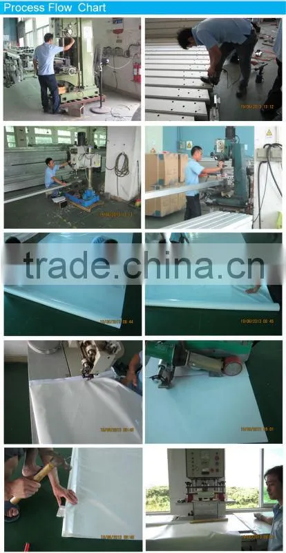 sunproof warehouse tent