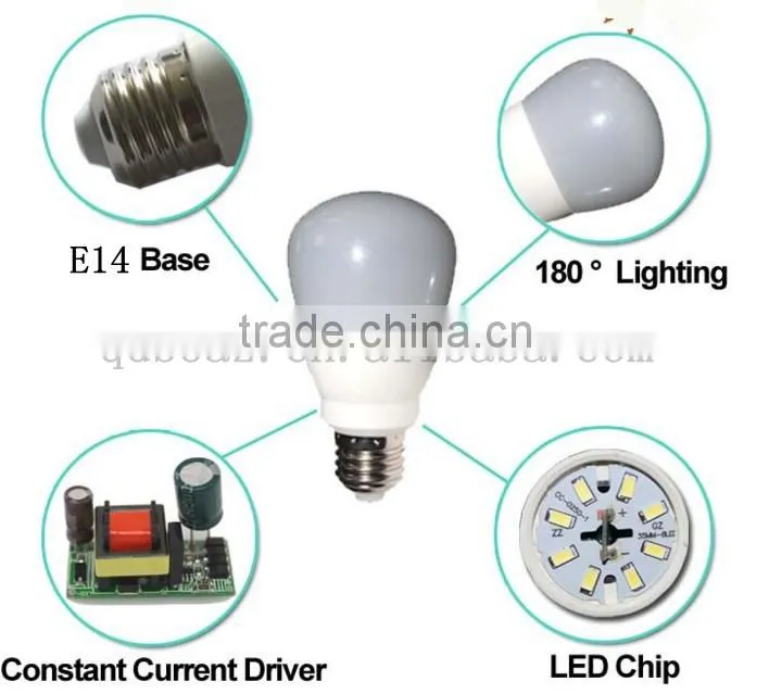 Hot sales China Manufacturer Wholesale Cheap products led light bulb