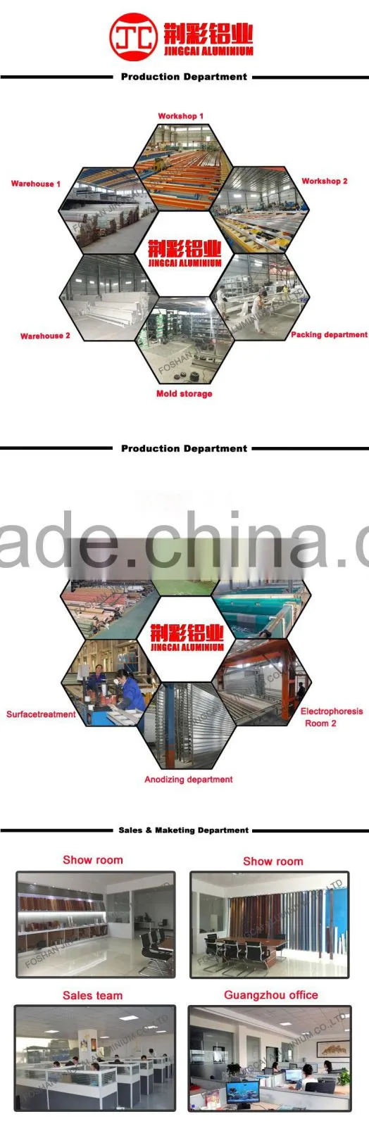 LED Aluminium Profile