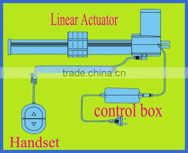 lazy chair FY014 12v/24V DC actuator Mechanisms parts