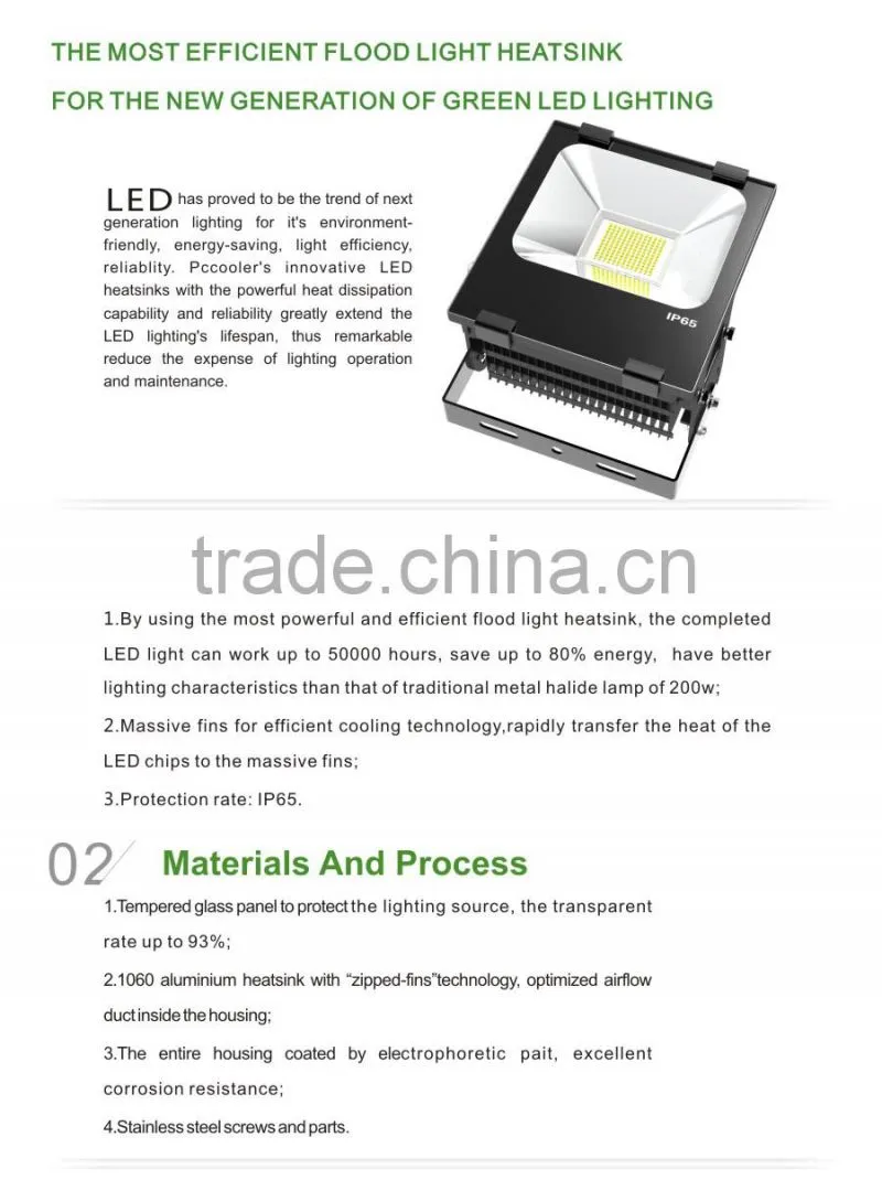 100W UL cUL 277V LED flood light