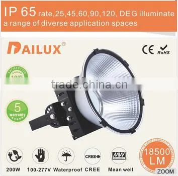 IP65 large interior space like warehouses square LED led 120W high bay lamp