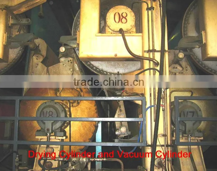 Doctor blade of paper machine/ price of paper making doctor blade