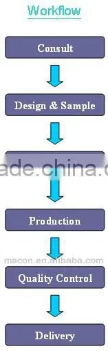 Air to water Titanuim Heat Exchanger 25kw Hotel commercial Swimming Pool Heat Pump