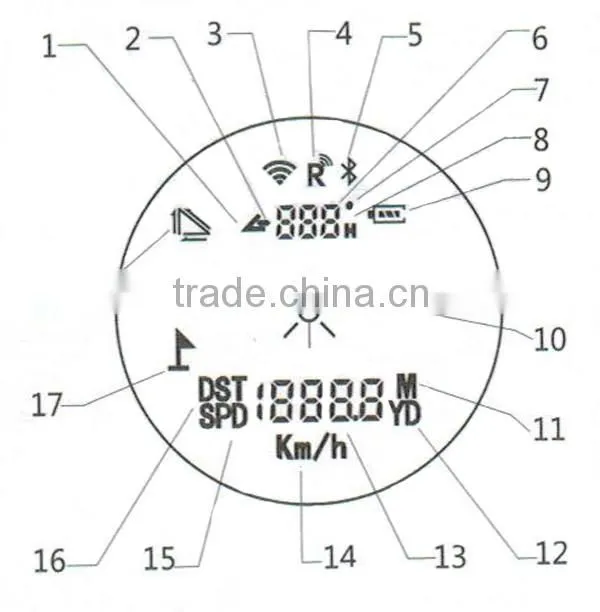 W1000G 1000m Long Distance Laser Rangefinder Golf Laser Range Finder Scope
