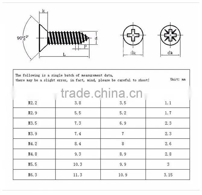 Drywall for connect ceiling syetem/gypsum board screws/ plasterboard screws