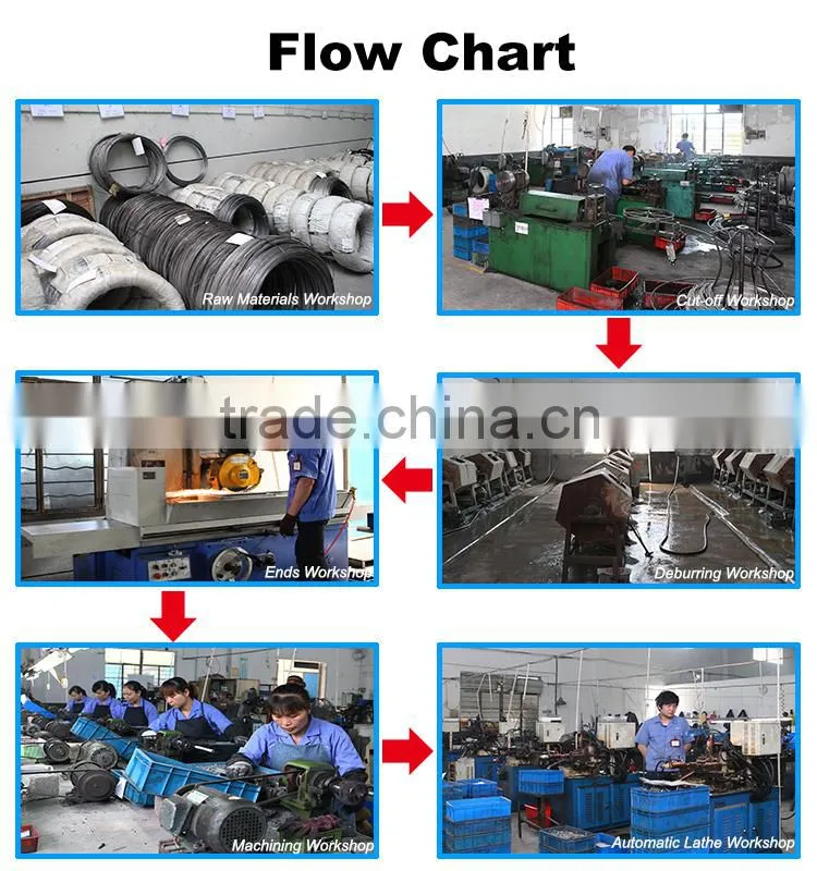 OEM factory customized non-standard valve needles