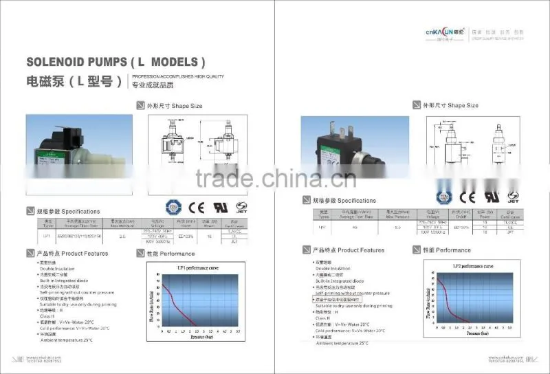 LP1 Solenoid Pump with 220-240V 50Hz for Steam Mop passed TUV certificate