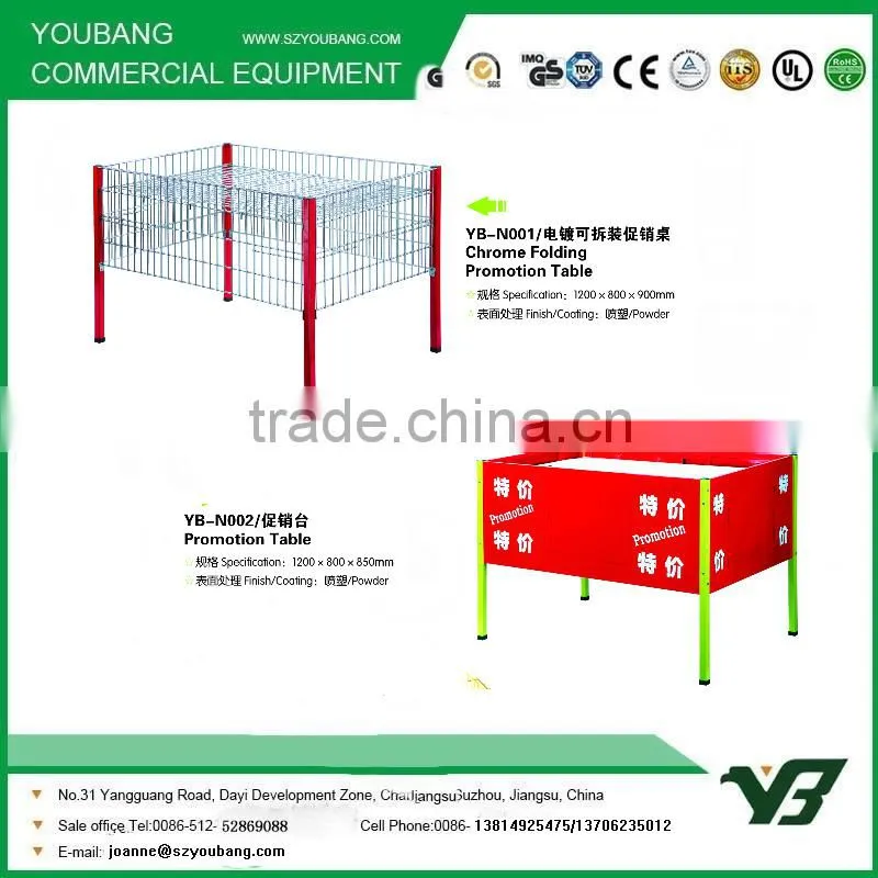 Promotion Table