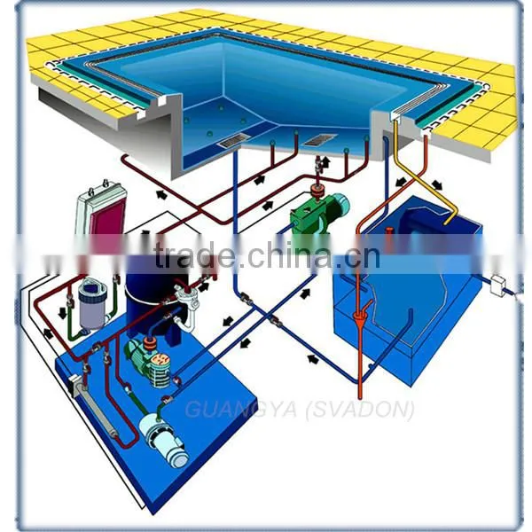 No need chlorine tablet chlorine feeding device