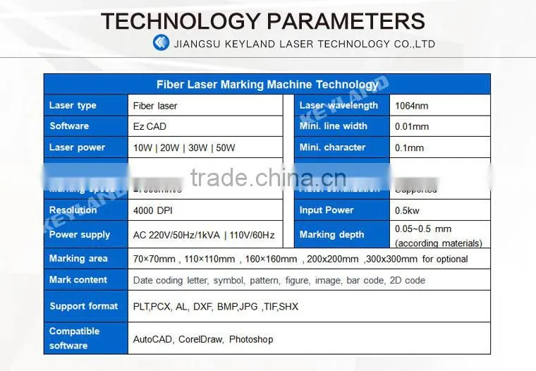 Cheap 10W / 20W Fiber Laser Air Cooling Animal Ear Tag Fiber Laser Marking Machine