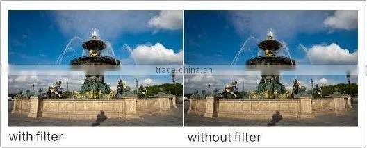 Digital camera UV filter 49mm