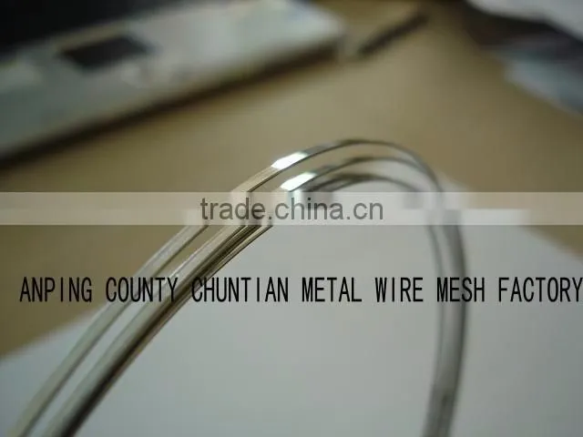 flat wire 0.7X2.0mm, 0.9X2.0mm for carton nail