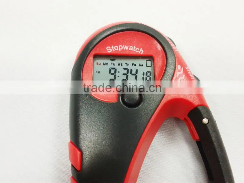 new technology productivity night version chronograph