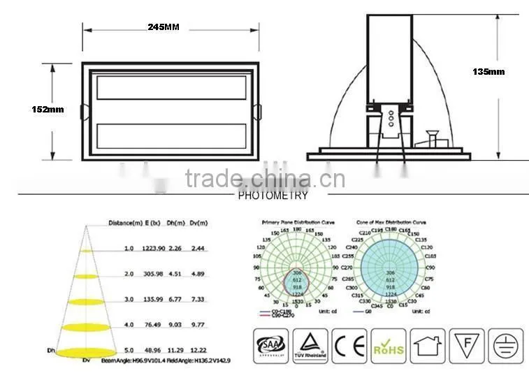 Samsung 5630 SMD 28w 38w 48w dimmable Led downlight(TongDa)