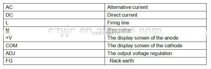 CCTV 12V 20A switching 48vdc power supply
