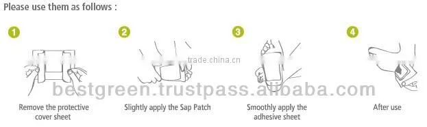 Green Sap Sheet (All-In-One)