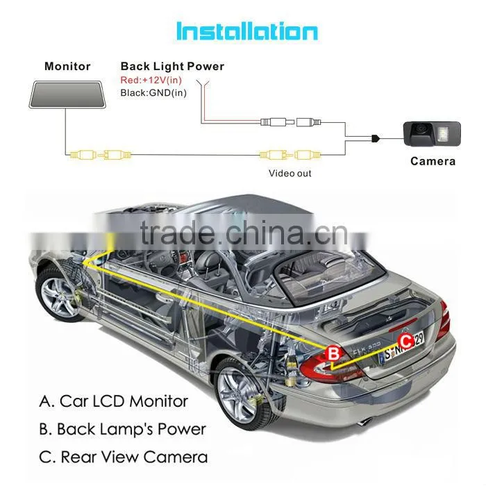2015 Hot IP68 Waterproof 12V OEM Car Rear View Camera For Ford Mondeo