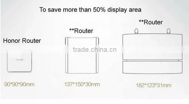 Original Huawei WS831 Honor Wireless Home Router
