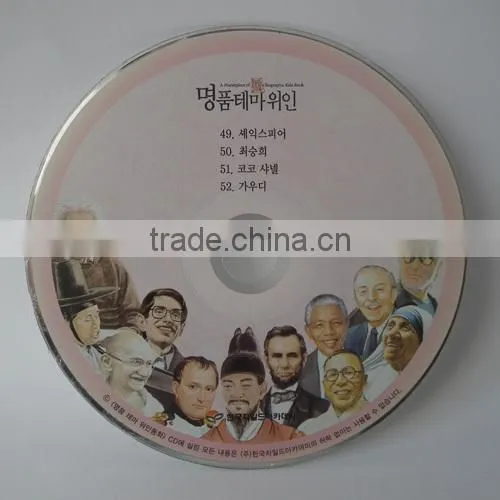 cd rom replication