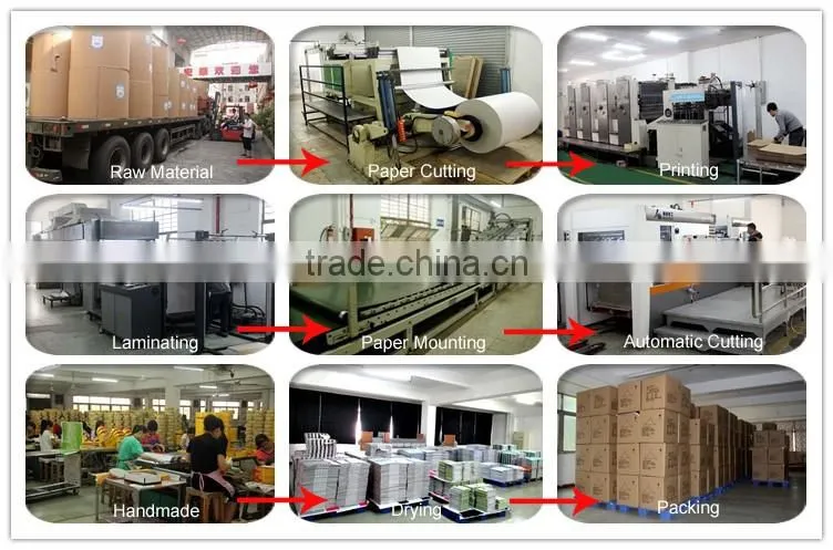 Foldable Corrugated Packaging Box Custom Carton Box Paper Box