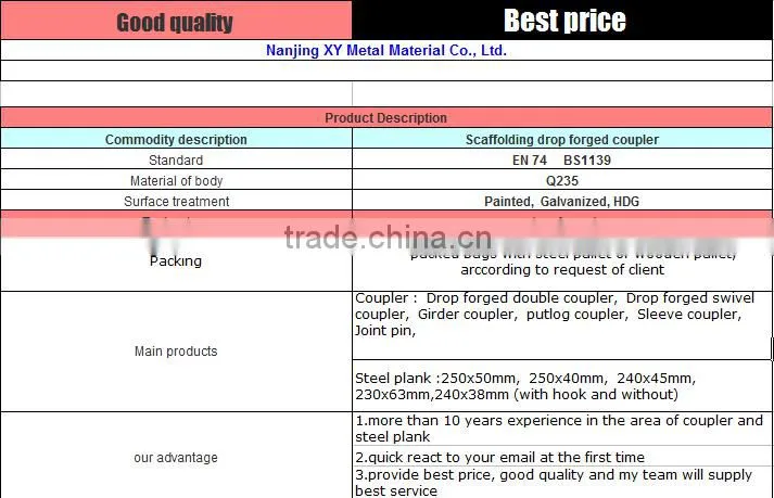 EN74 90 degree scaffolding double forged coupler clamp BS1139 stainless steel pipe clamp