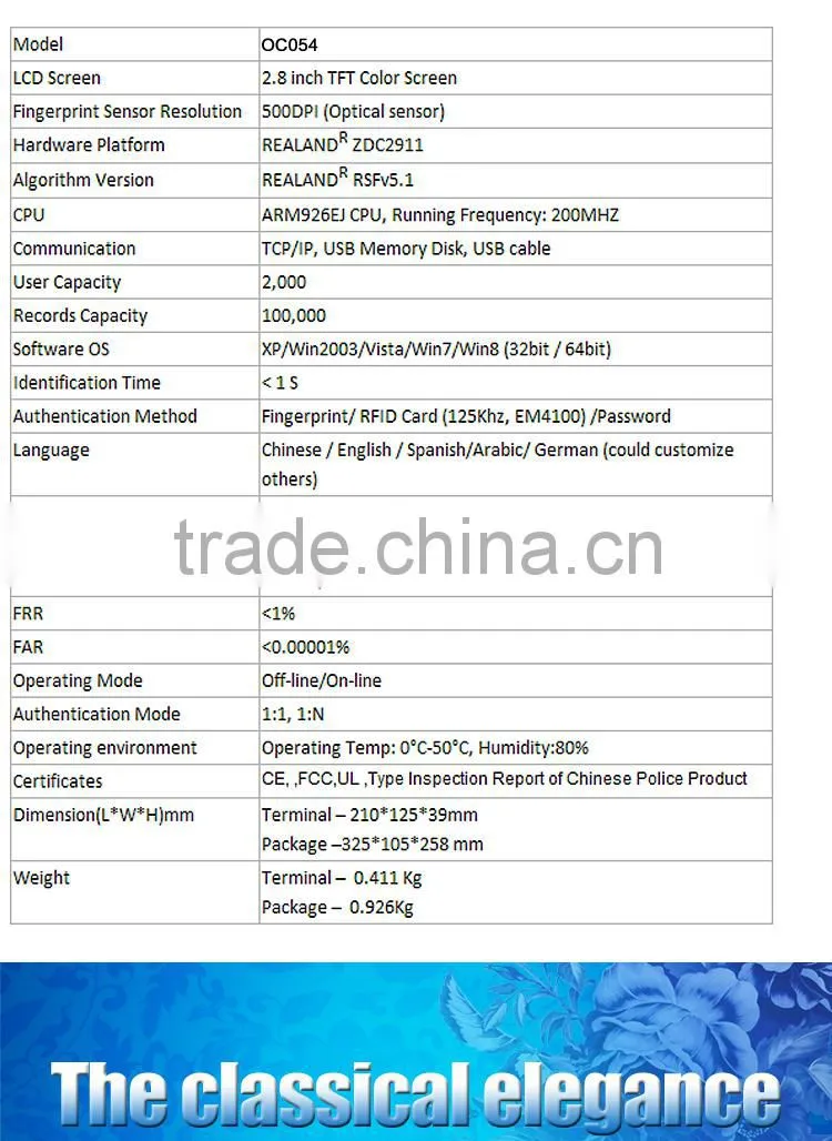 biometric fingerprint terminal time attendance with free fingerprint time attendance software