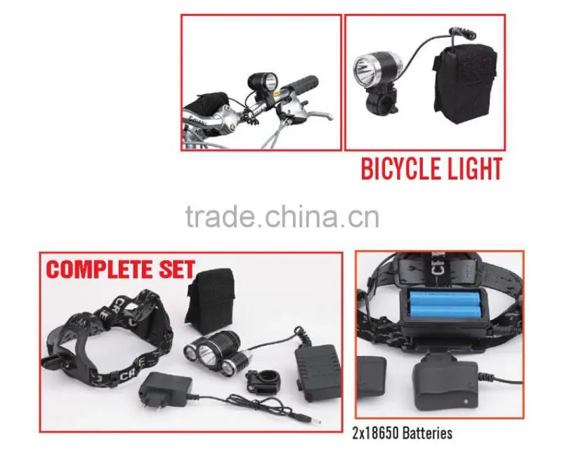 Competitive Price Headlamp Led Lithium Rechargeable