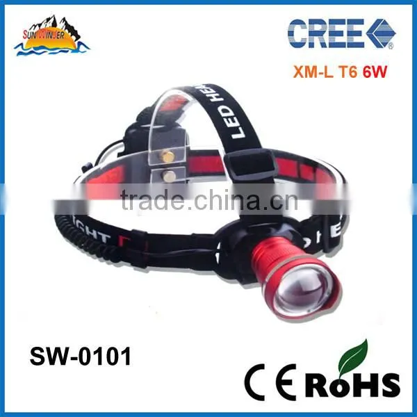 LED Head lamp, Headlight , LED Head lamp