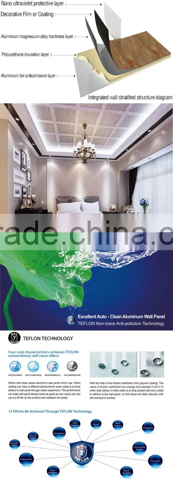 flooring underlayment foam with aluminum foil,Good Quality 10mm Fireproof Polyurethane Sheets,polyethylene foam aluminum foam