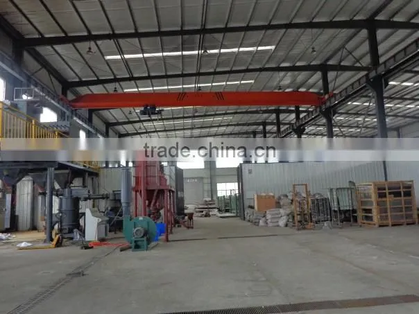 Mianyang Liuneng Powder Equipment Co., Ltd. company overview - view 4