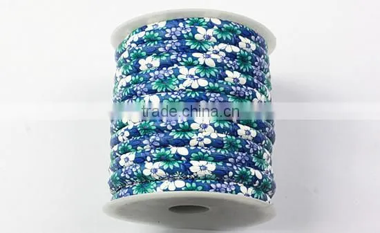 Wholesale New Printed Style Thread,10yard/reel