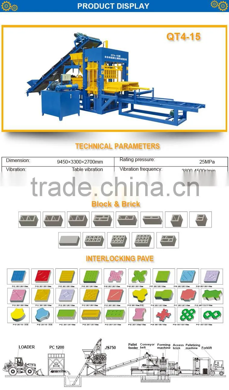 High Demand Products China Hollow Block Machine Mud Brick Making Machine