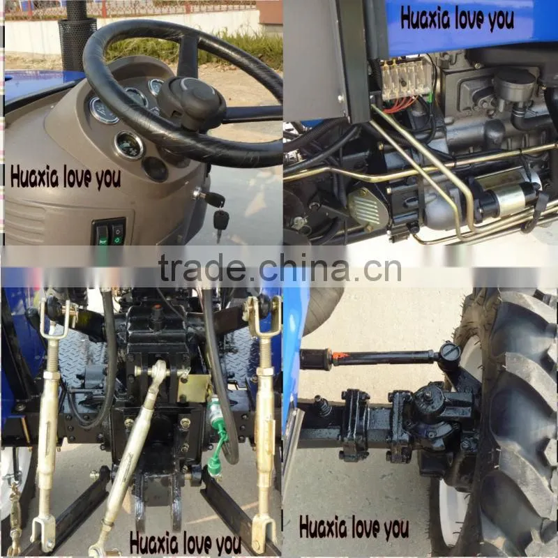 tractor price list