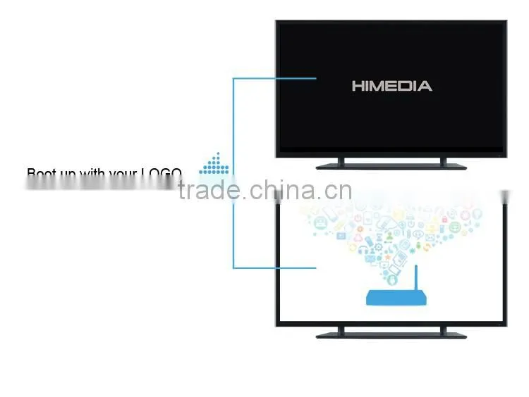 Octa Core Android 5.1 lollipop TV BOX 4K Media Player HDMI2.0 60fps remote H8 Amlogic S905 Android smart tv box