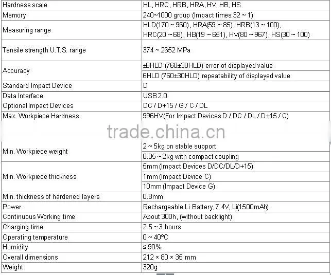 portable hardness tester AHT200
