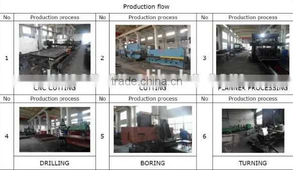 carbon tandem portable hydraulic rebar bending machine