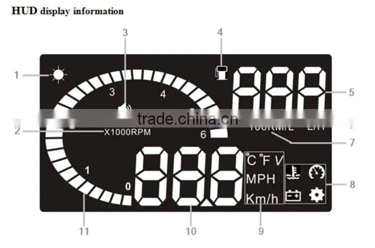 show Rpm Speed Overspeed Warning hud head up display, head up display speed display XY-HUD206