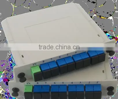 PLC Splitter