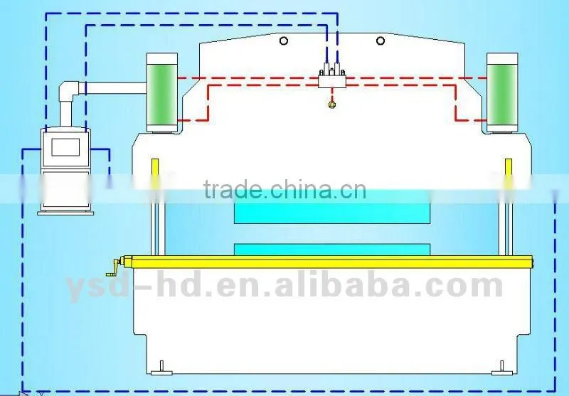 HPS Series CNC plate bending machine