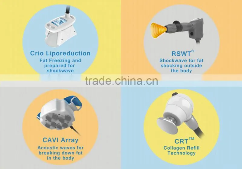 Effective professional cavitation machine lipo shockwave cellulite removal - ESWT Shape 2016
