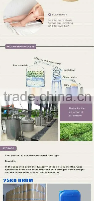 Pure natural belladonna liquid extract for pharmaceutical material