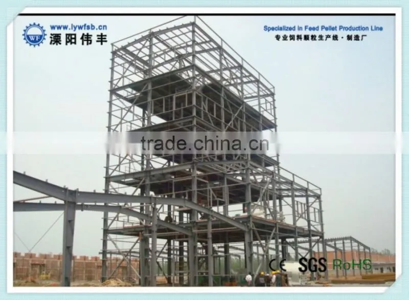 animal feed processing machine,feed pellet processing machine
