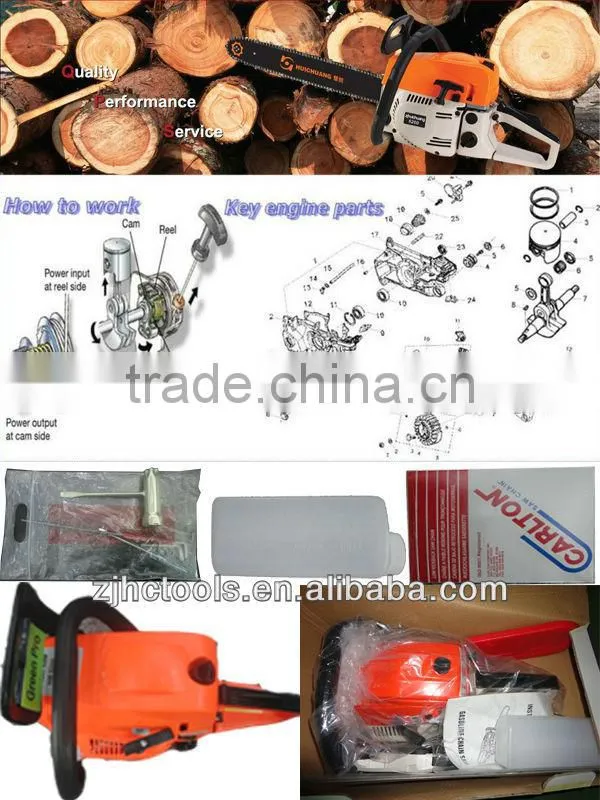 0.9kw 25cc gasoline hentai mini chain saw