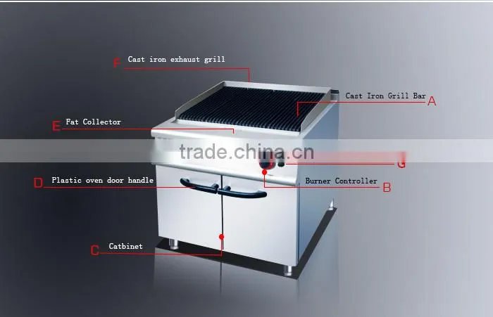 hospitality equipment | restaurant supplies online | catering supplies wholesale