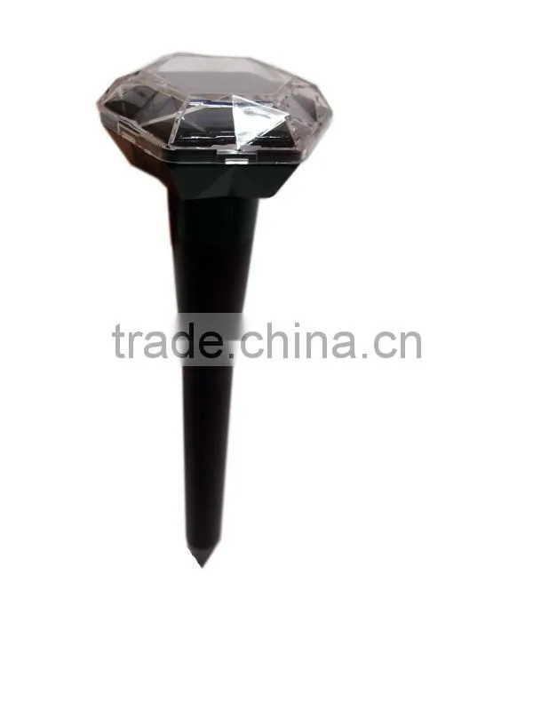 industrial mouse repeller