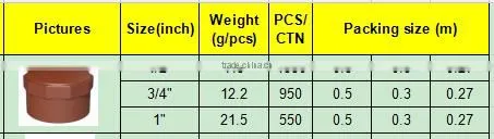 TY High quality PP threaded pipes&fittings END CAP eco-friendly Cheap Price Full Size factory price list discount