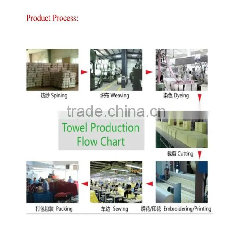 solid 100% polyester cleaning cloth in bag, microfiber kitchen towel manufacture, super absorbent microfiber cleaning cloth