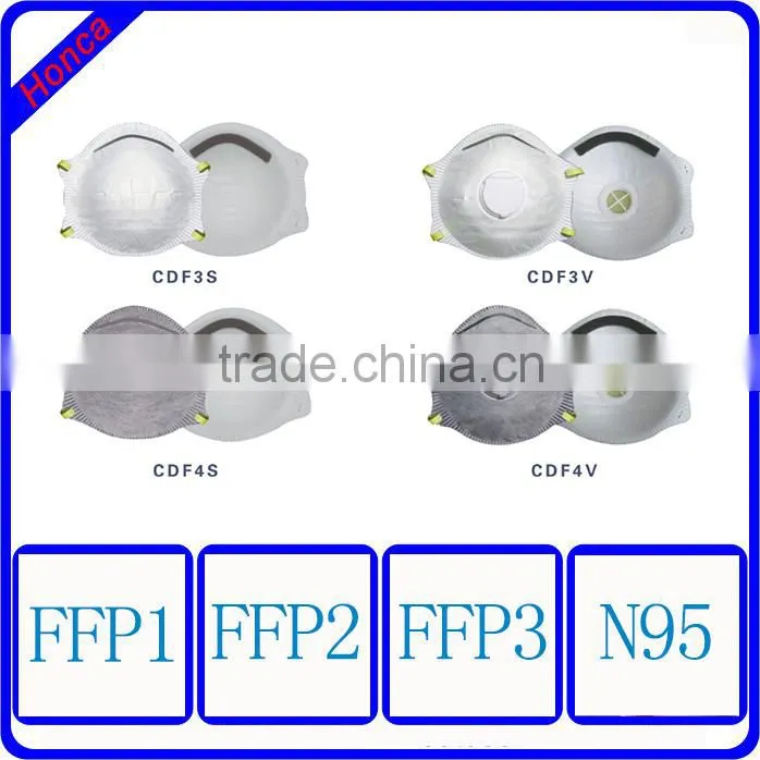 KN95 dust mask